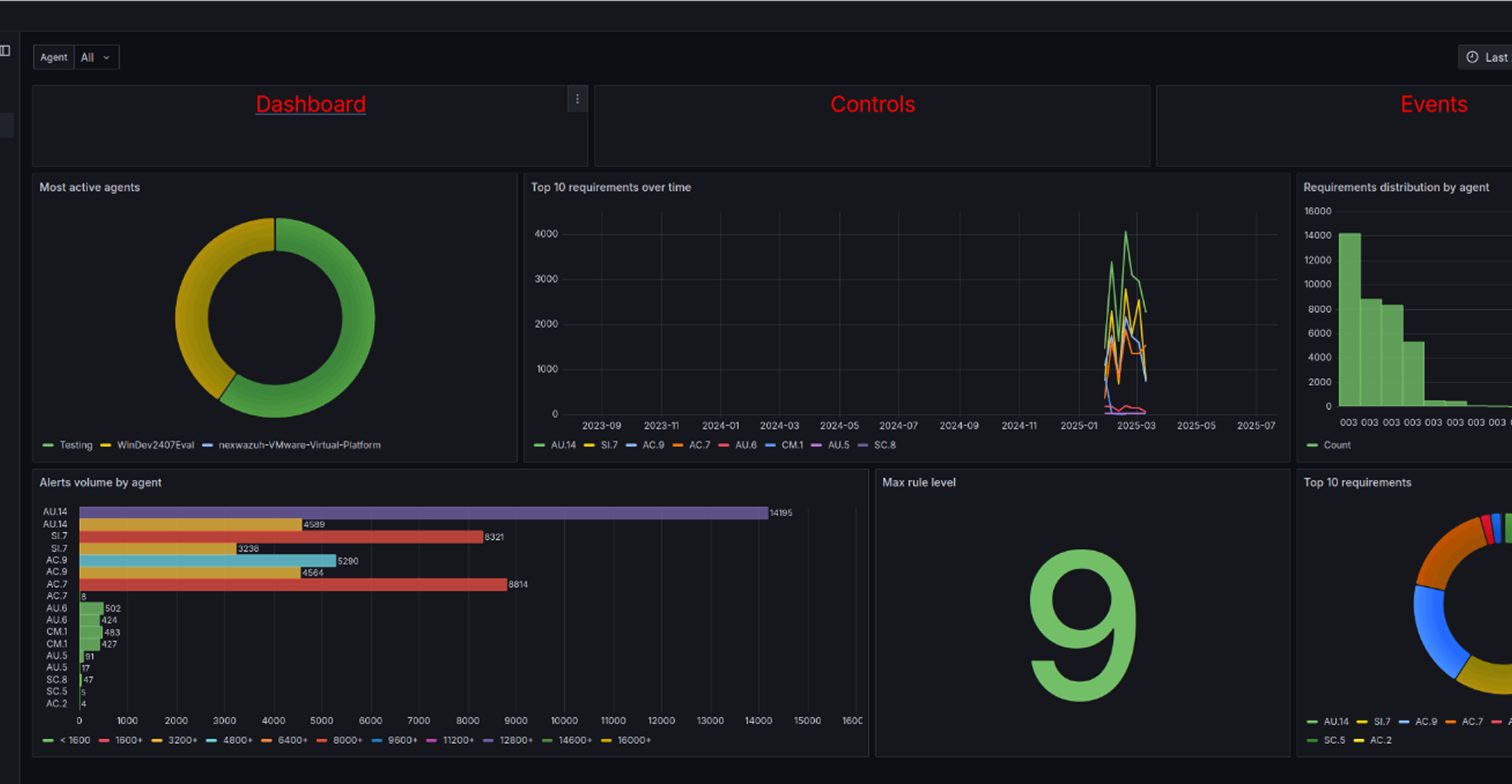 Grafana_dashboard_1