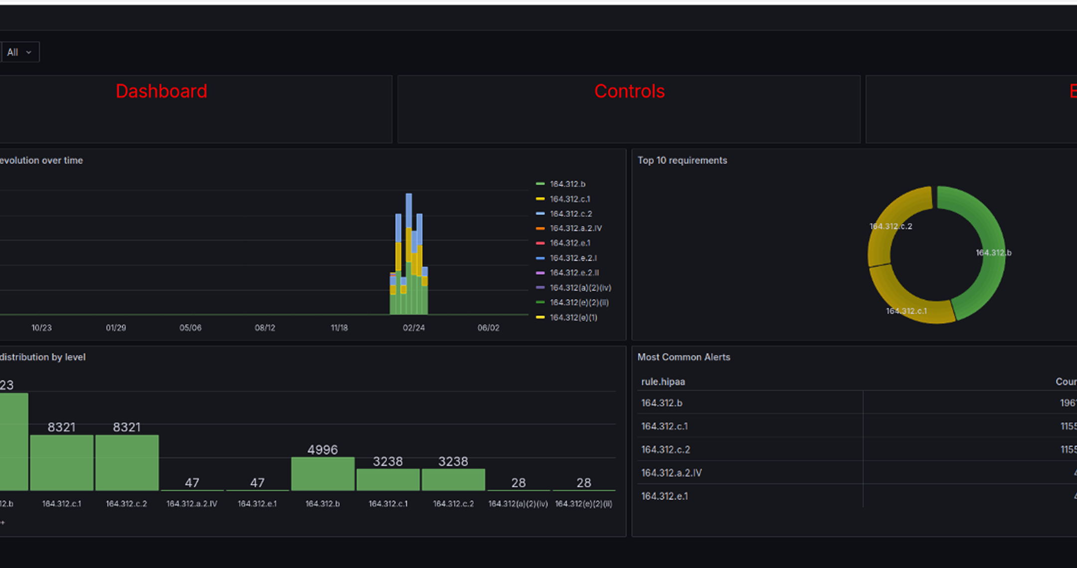 Grafana_dashboard_2